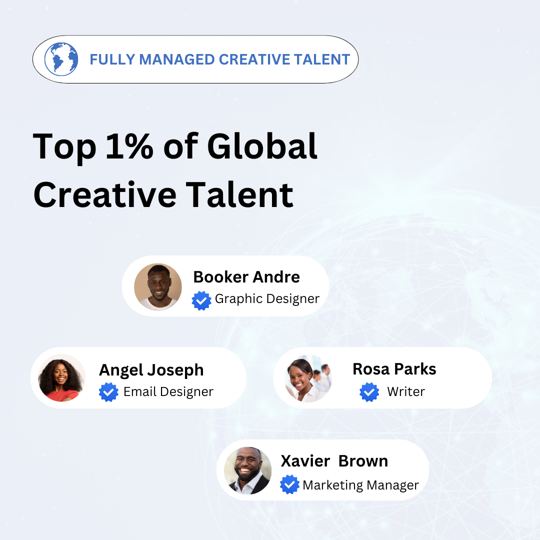FULLY MANAGED CREATIVE TALENT
